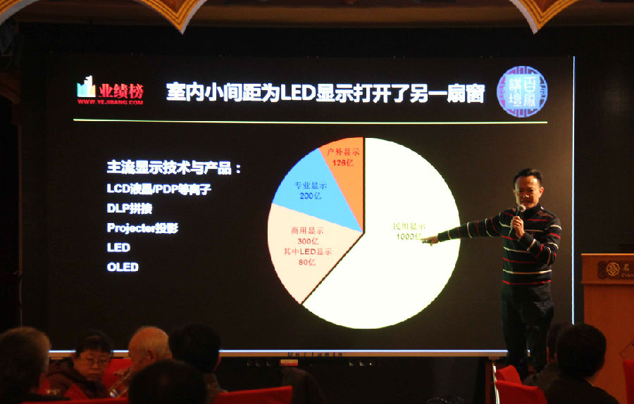 UTV 2015交流会 共创洲明渠道“U生态”